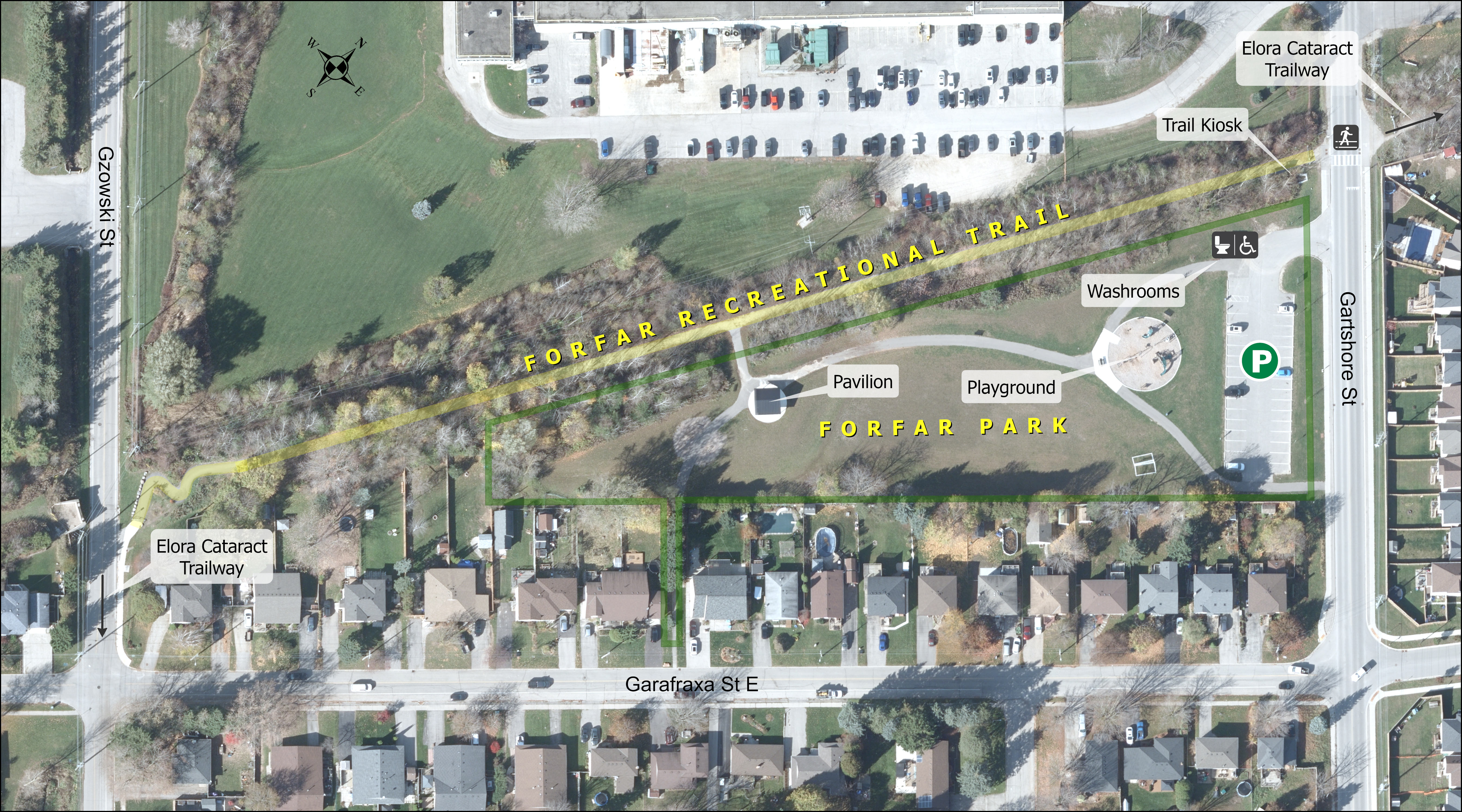 Forfar Recreational Trail Ammenities