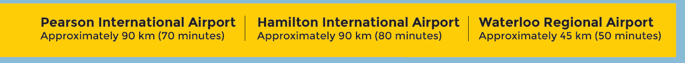 airport distances